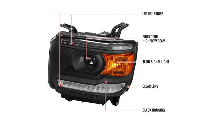 Anzo Black U-Bar Headlights for 2019 GMC Sierra 1500