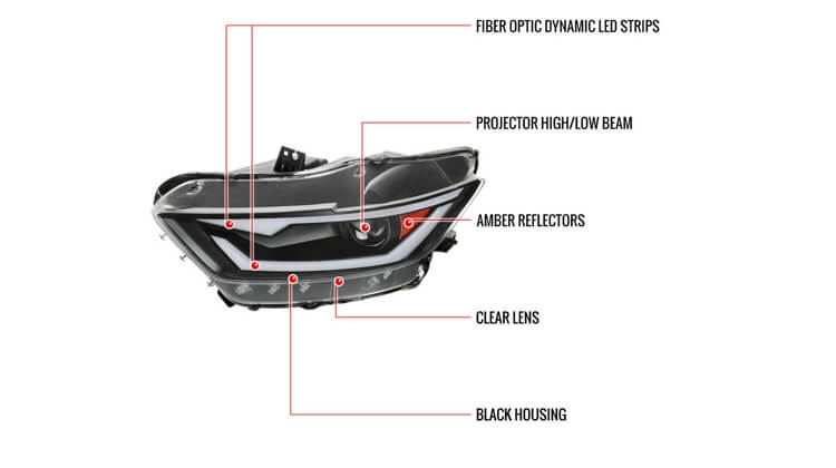 Spec-D Headlights for Ford Mustang with Fiber Optic