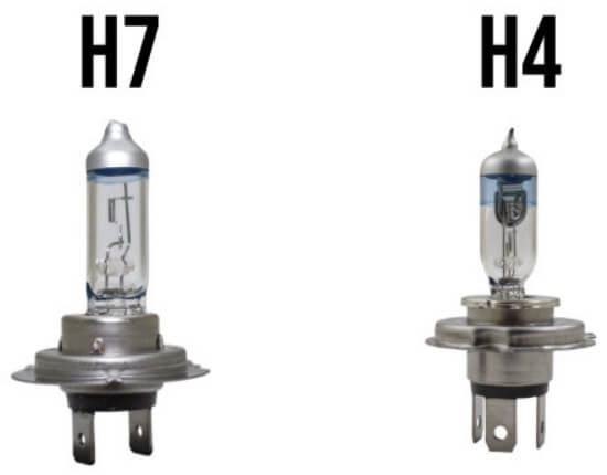 H7 vs H4 halogen headlight bulbs comparison visualization